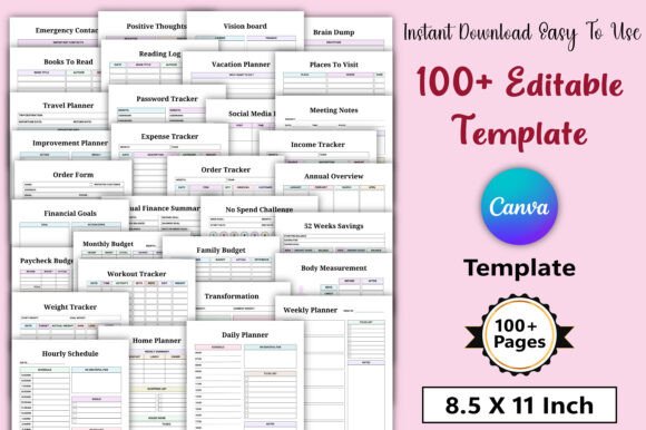 Master Your Workflow: 100+ Editable Canva Templates for KDP Success